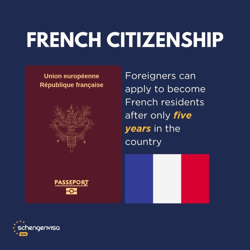 French passport ranking analysis 2025